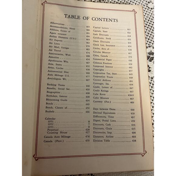 1951 Hardback Yesterday Today and Tomorrow - Picture 6 of 12